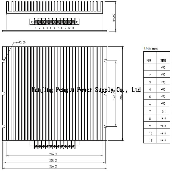 PDB-H Series 500-1000W dc dc converter 12V 24V 110V
